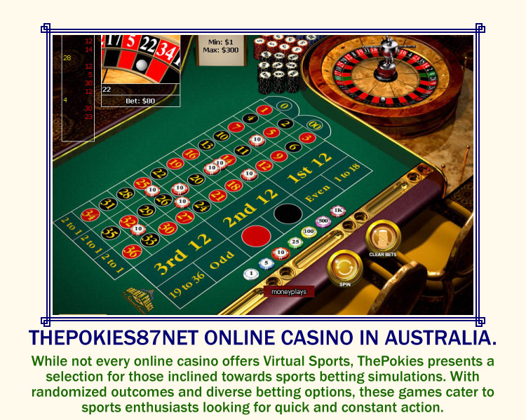 Popular Pokies on Thepokies87net