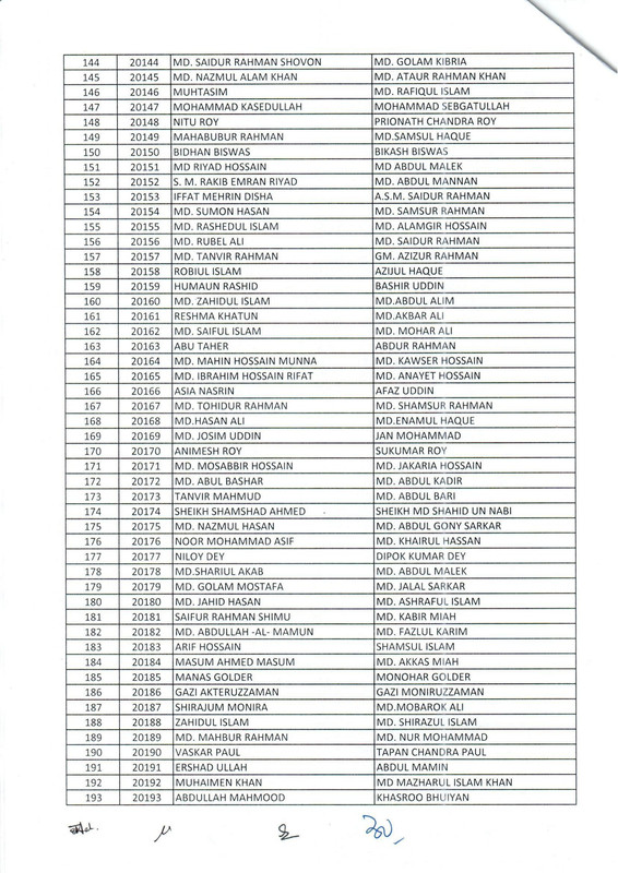 NWPGCL-Exam-Valid-Candidate-List-2024-PDF-4