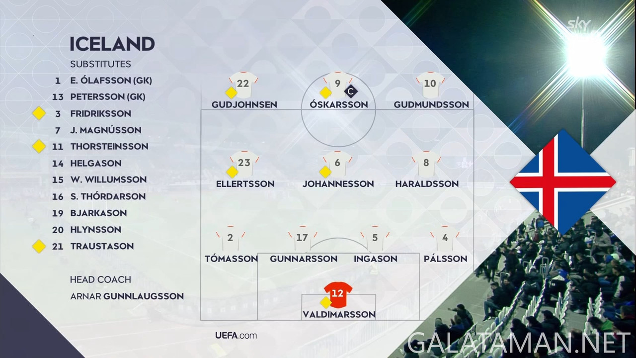 03-21_04-10-00_Sky Sport 4 NZ_Kosovo vs Iceland (Replay).ts_snapshot_00.31.24.315