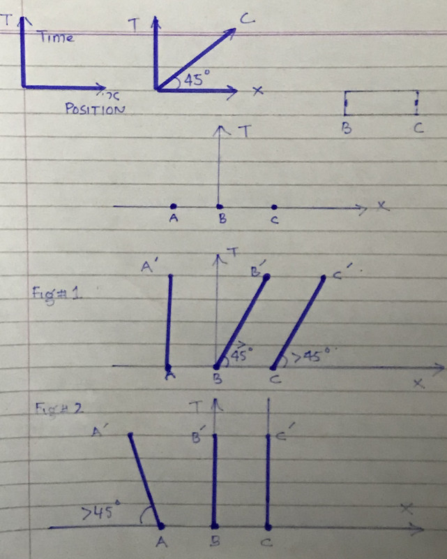 0CA0A344-99F3-4B66-BD96-E00783C8E5EA