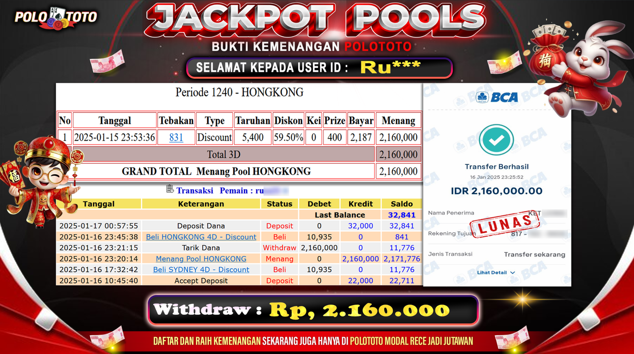 POLOTOTO JACKPOT TOGEL PASARAN HONGKONG Rp.2,160.000,-