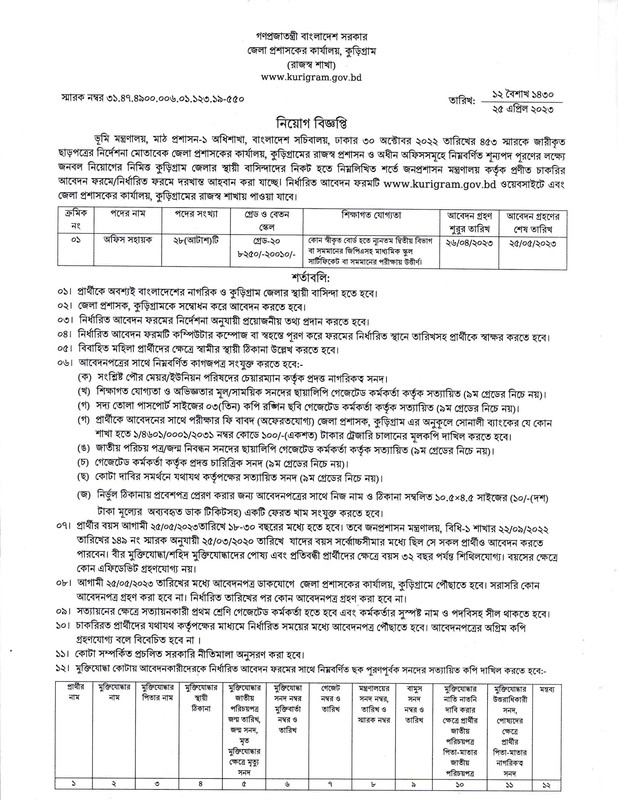 Kurigram-DC-Office-Job-Circular-2023-PDF-1
