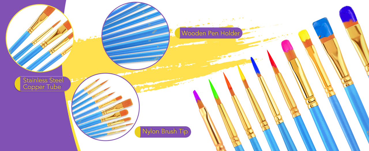 Use Scenario Brushes