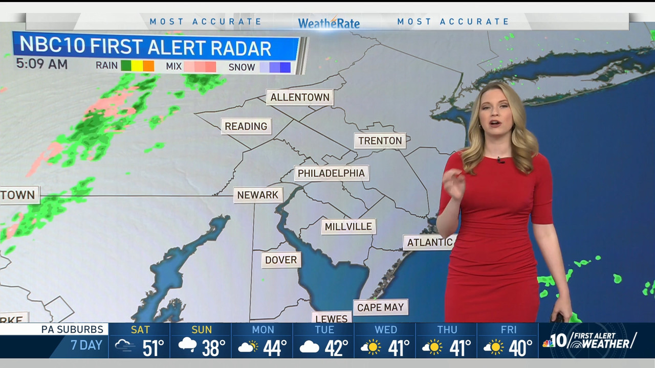 01.02 - 10.00.00 - NBC10 News Today Weekend at 5am..ts_snapshot_00.32.22.790