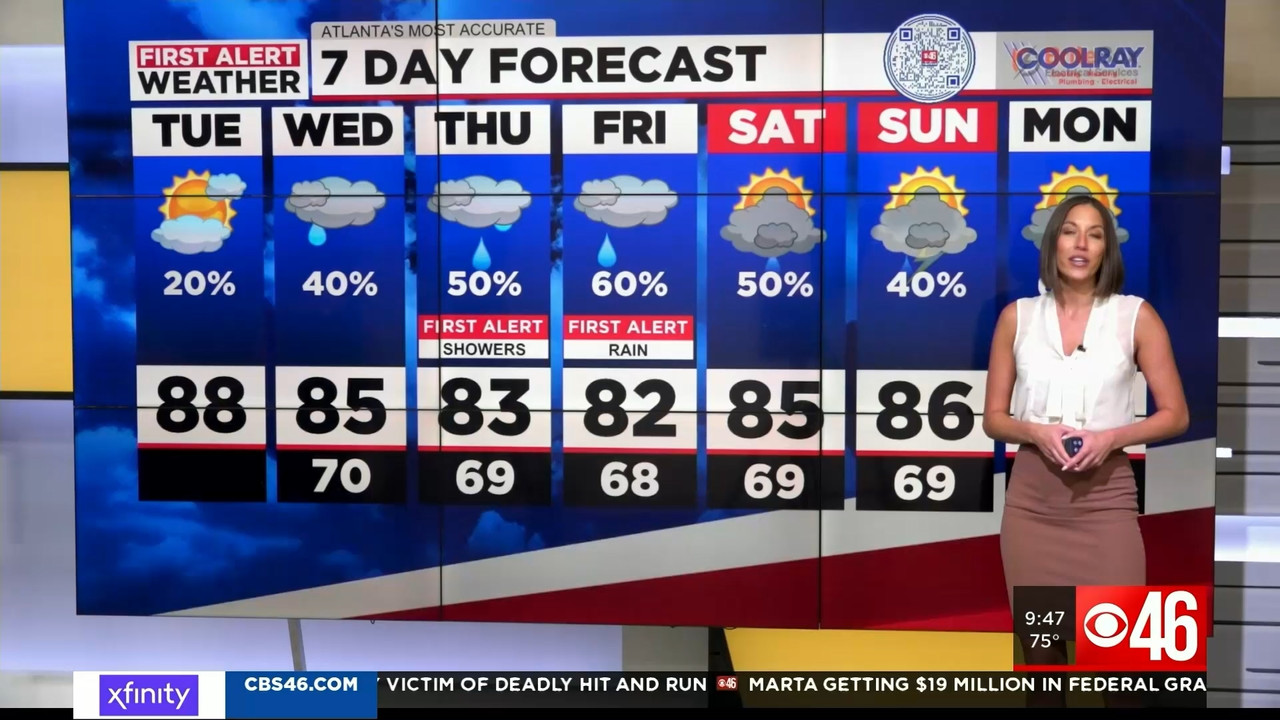 08.16 - 14.00.00 - CBS46 News at 9am. Morning news coverage..ts_snapshot_00.53.24.621