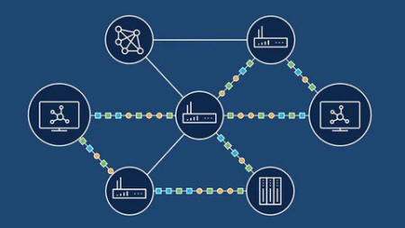 Virtual Routing And Forwarding (Vrf) Lite Zero-To-Hero