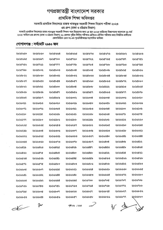 Primary-Assistant-Teacher-3rd-Phase-Exam-Revised-Result-2024-PDF-053