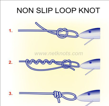 non-slip loop knot