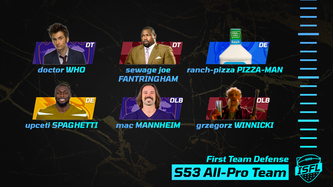 021_ISFL_first_team_defense