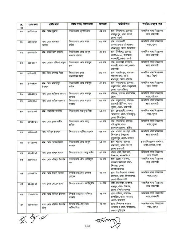 Food-Appointment-and-Joining-Notice-2023-PDF-04