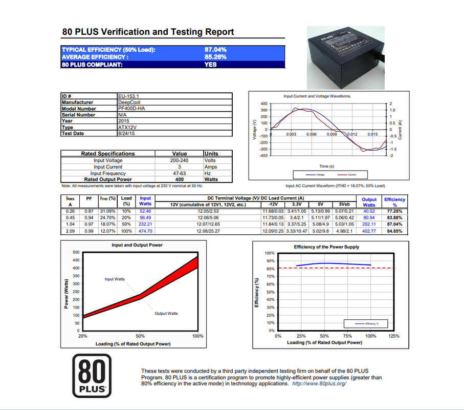 Deepcool-PF400-80-PLUS.png