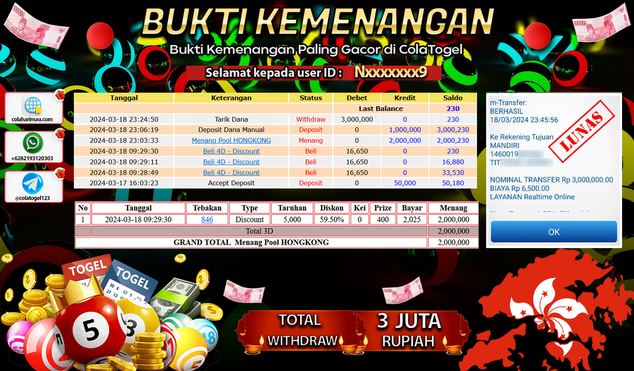 JACKPOT TOGEL HONGKONG!!