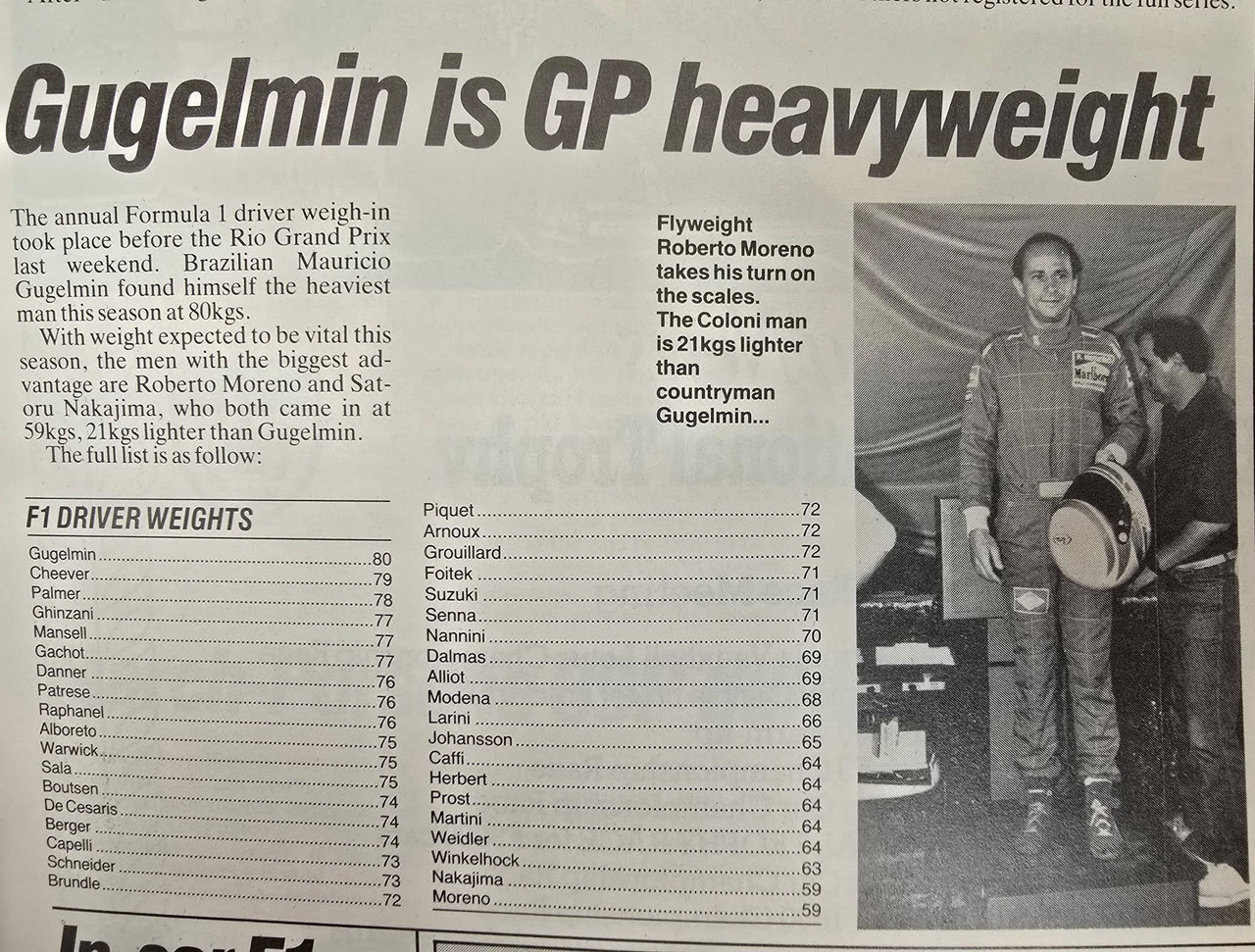 Autosport 1989 Driver Weights