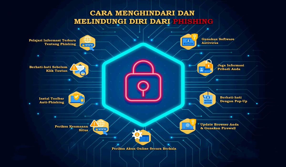Cara Menghindari Penipuan Berkedok Lowongan Kerja