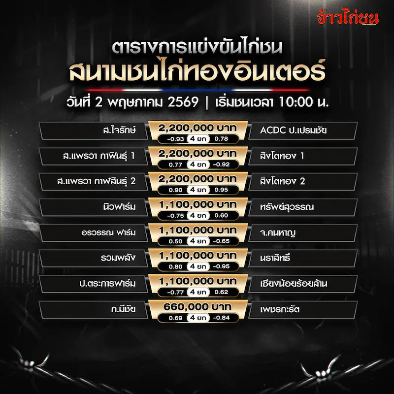 โปรแกรมไก่ชน สนามชนไก่ทองอินเตอร์ วันเสาร์ที่ 2 พฤษภาคม 2569 ครบทุกคู่ชน