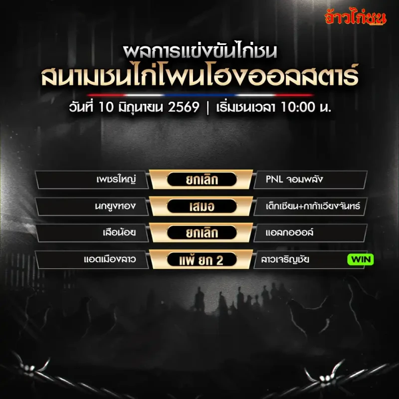 โปรแกรมไก่ชน สนามชนไก่น้องนิชานำโชค 11 มิถุนายน 2569