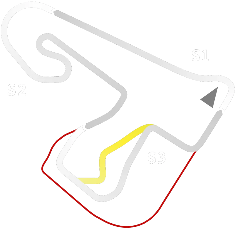 Hockenheimring