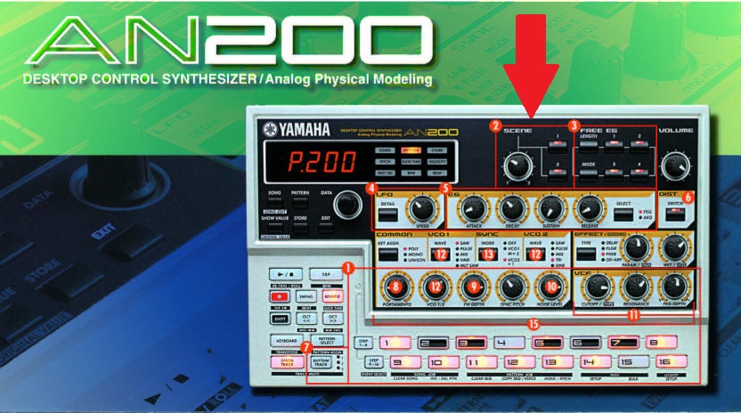 Yamaha PLG150-AN Analog Physical Modeling Tone Generation