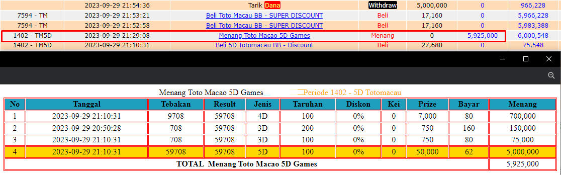 Bukti JP togel hari ini