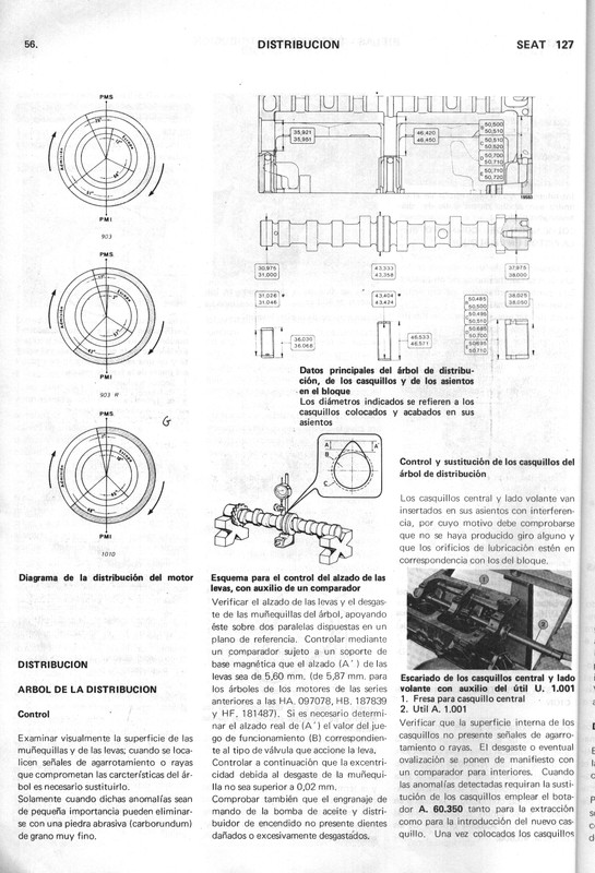 0002 manual de taller seat 127 (56)