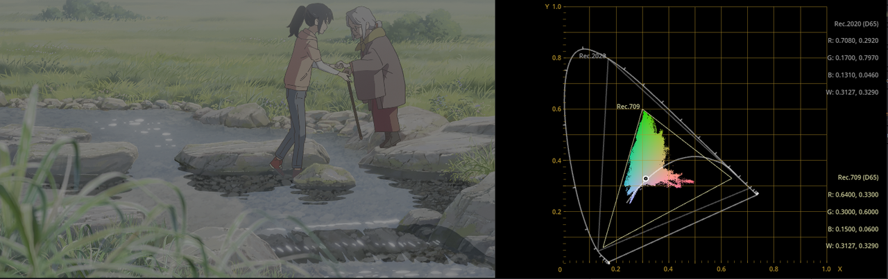 Your Name 4K Rec.2020 6