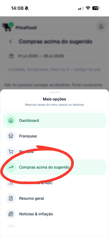 Acessar Compras acima do sugerido