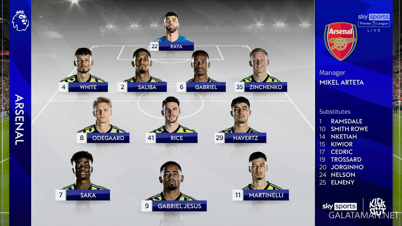 [Image: 20231223-LIV-ARS-EPL-1-1080-mkv-snapshot...38-293.jpg]