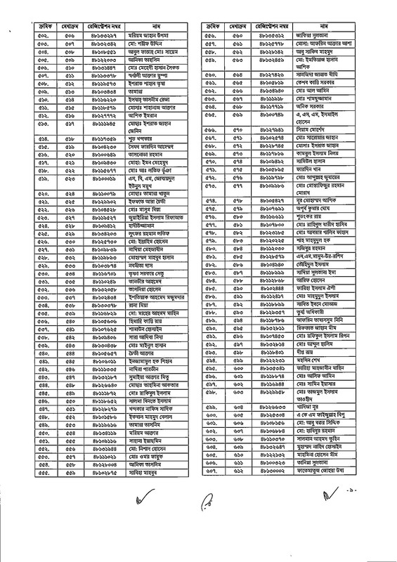 48th-BCS-Gazette-2026-PDF-09