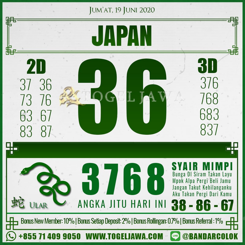 Prediksi Japan Tanggal 2020-06-19