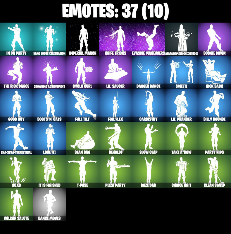 Emo-image
