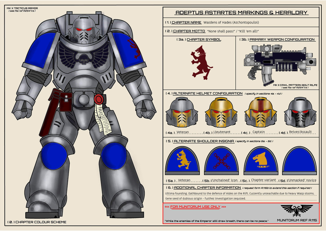 Horus Heresy: New Models & 2020 Plans Revealed - Bell of Lost Souls