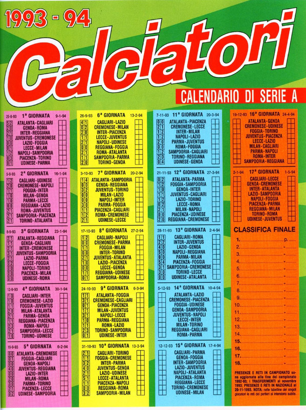 Calciatori 1993-1994 Panini-03