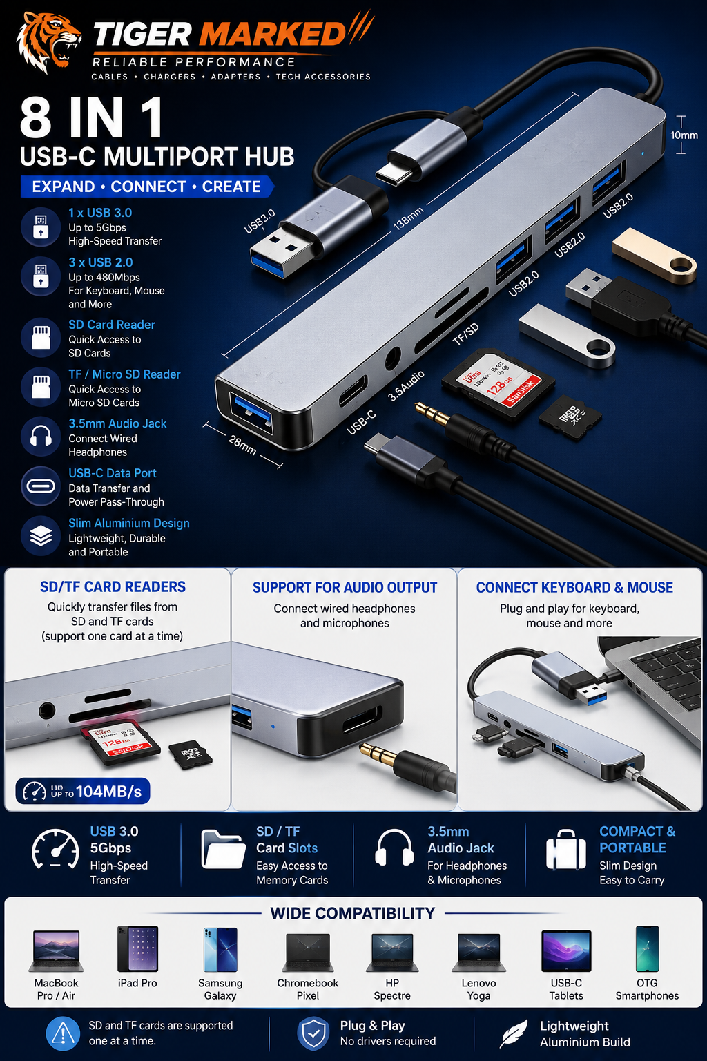Product Features
