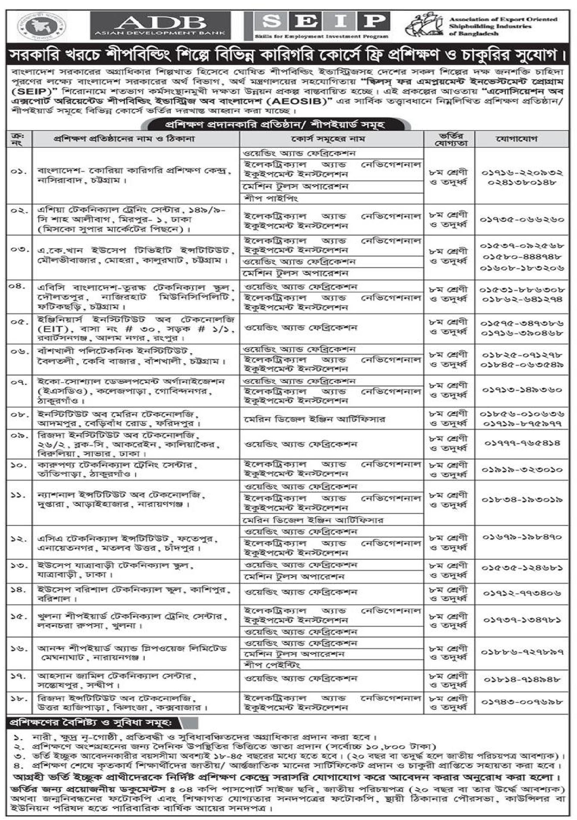 SEIP 2025 Skills For Employment Investment Program