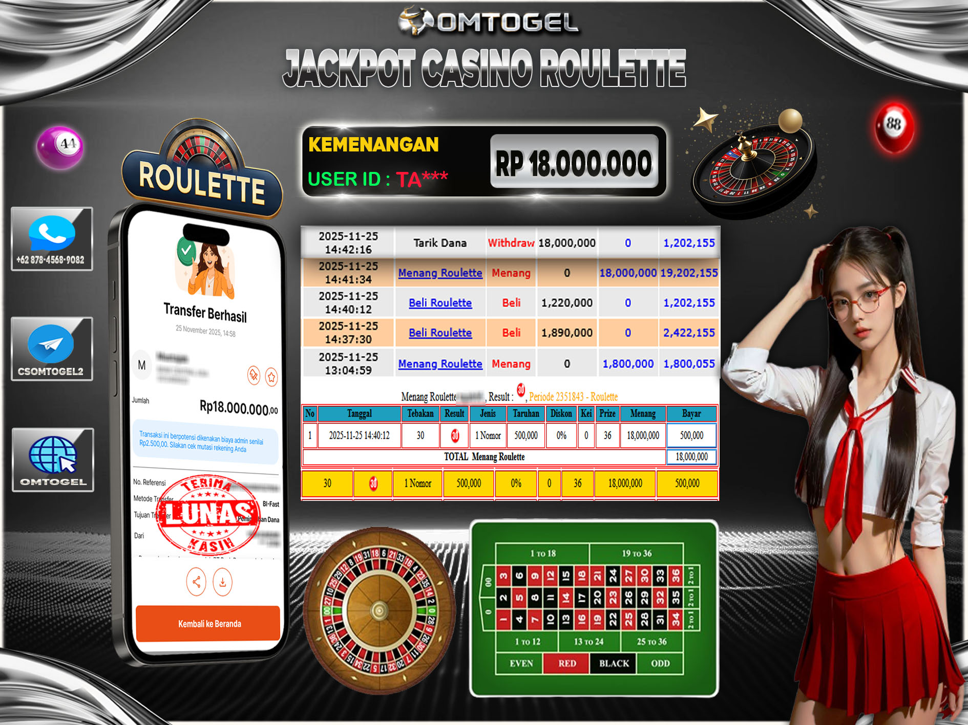 OMTOGEL JACKPOT LIVE GAMES ROULETTE ,18 JUTA DI BAYAR LUNAS ,-