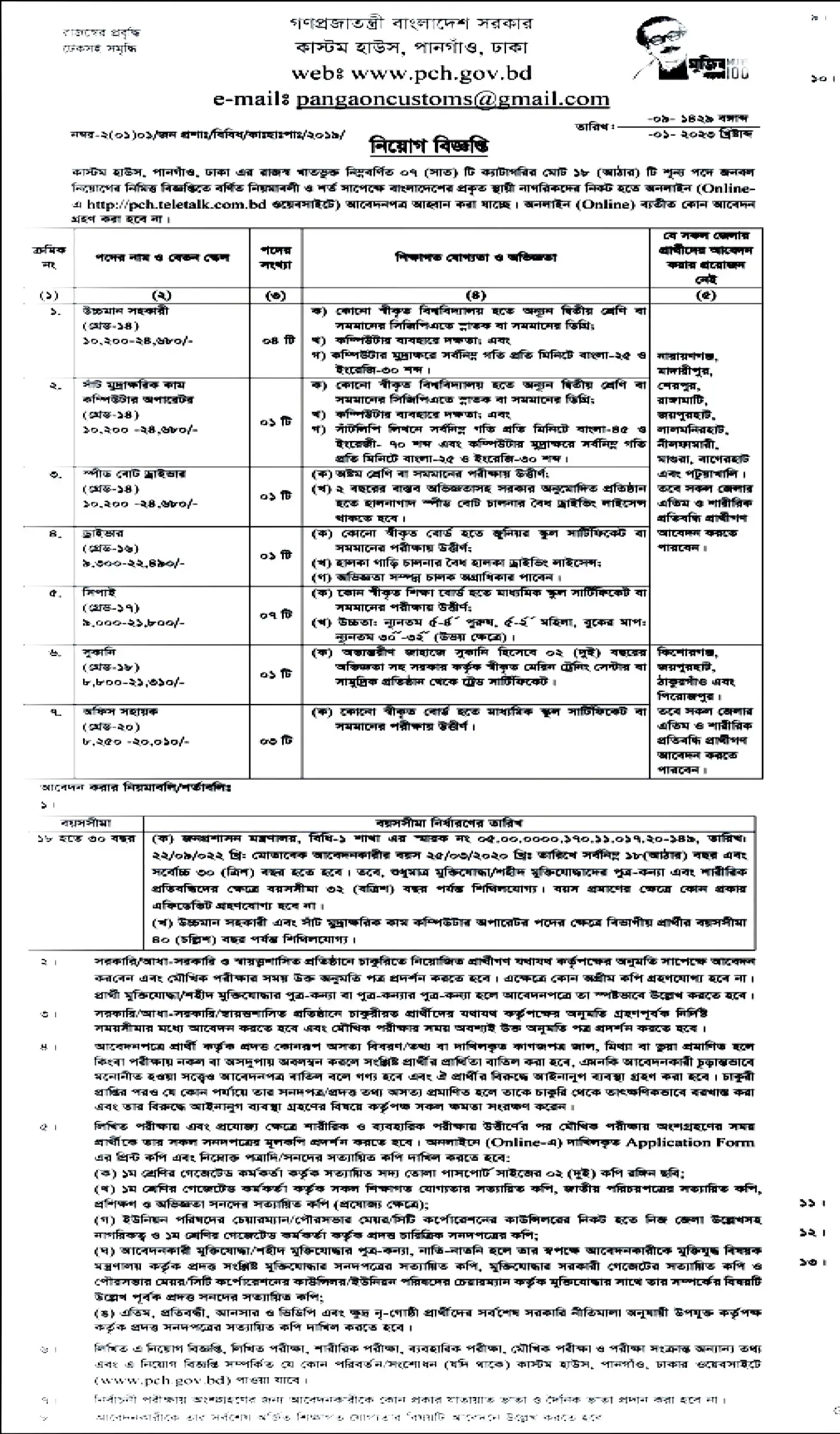 Pangaon Custom House Job Circular 2023