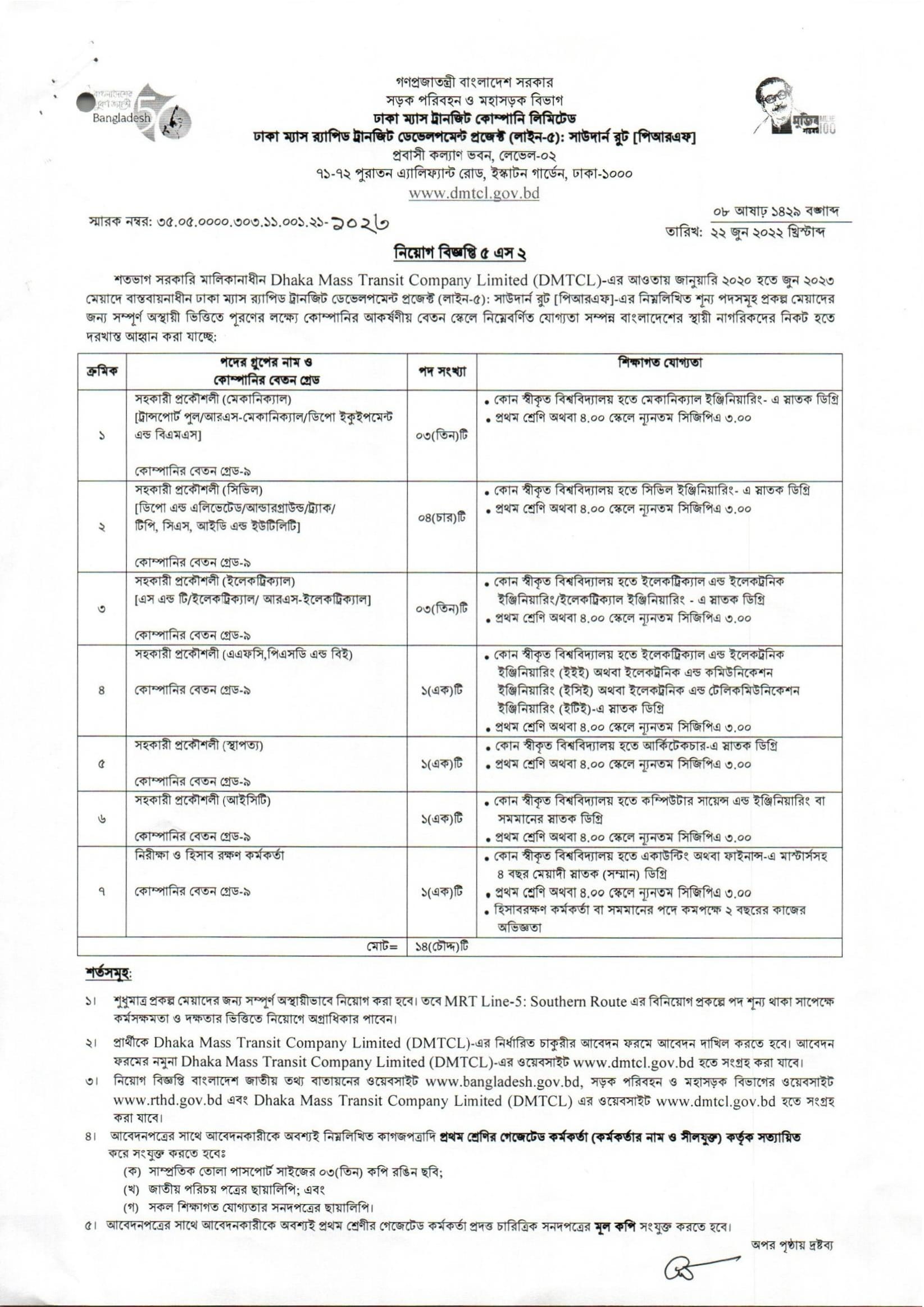 DMTCL Job Circular 2022 Image 01