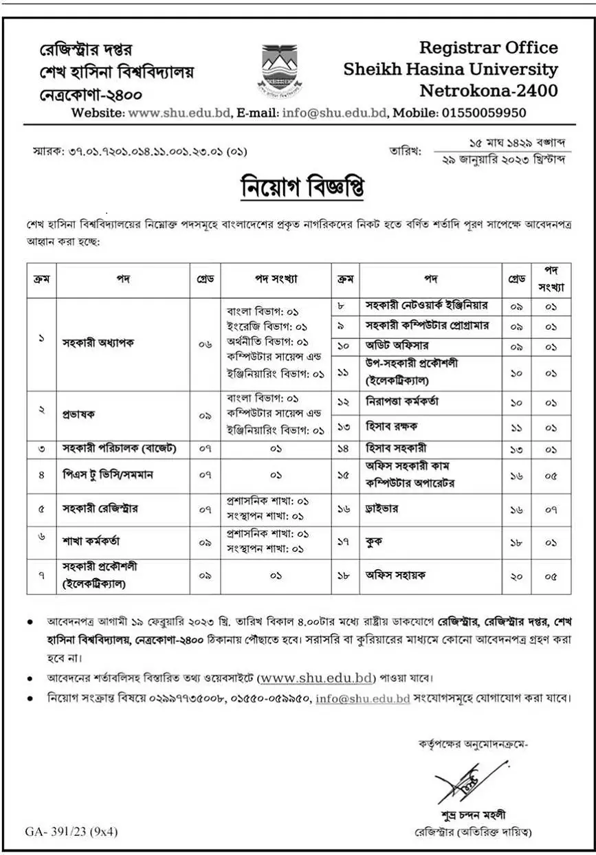 Sheikh Hasina University Job Circular 2023