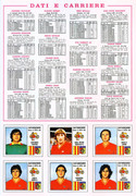 Calciatori-1979-1980-Panini-13