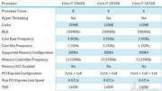 intel-i7.jpg