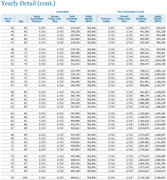 Adobe Acrobat Reader - Inforce illustration - 02142024.pdf (SECURED) 2024-02-25 at 12.42.04 PM