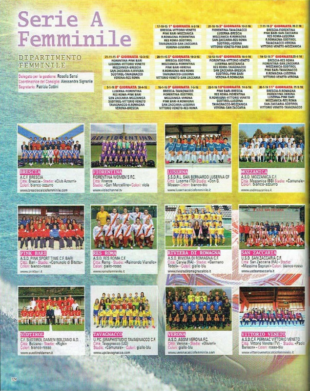 Album-Calciatori-2015-2016-Panini-126