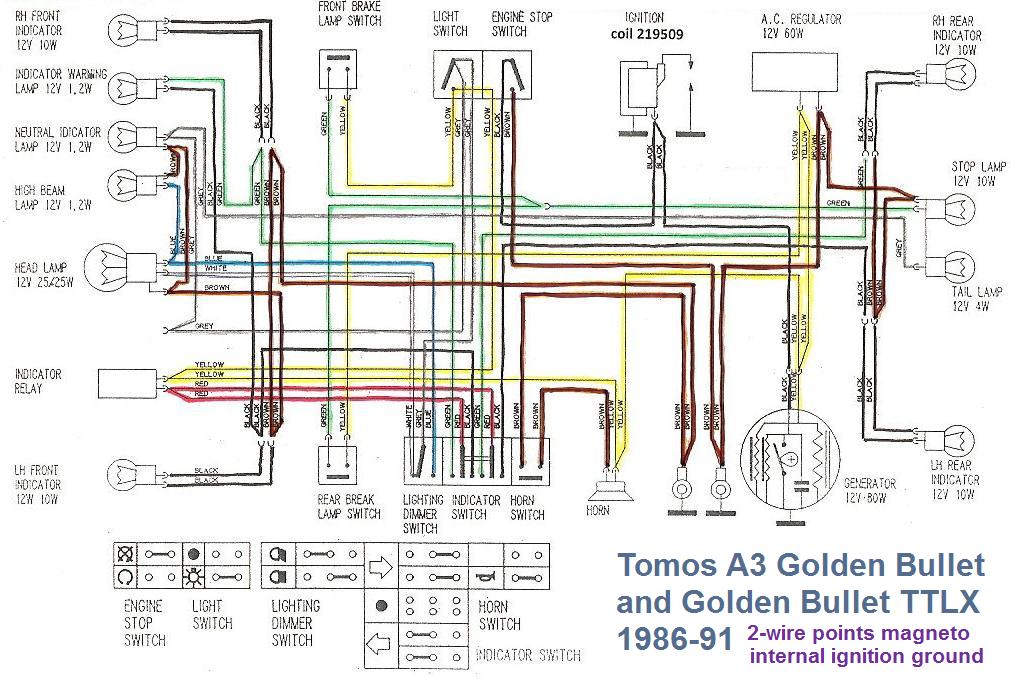 Tomos-A3-Golden-Bullet-1986-1991