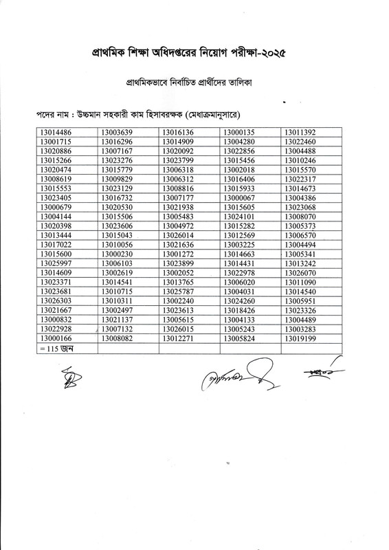DPE-Final-Result-2025-PDF-2