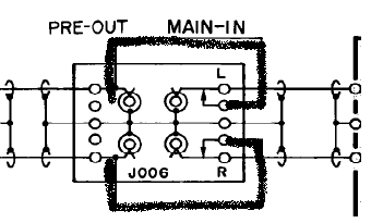 [Bild: Marantz-Pre-Out-Main-In.png]