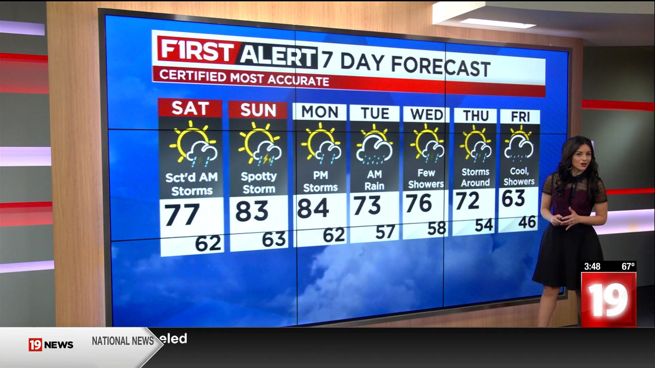 19 News at 3PM_20240426_20002100-0.ts_snapshot_48.57.196