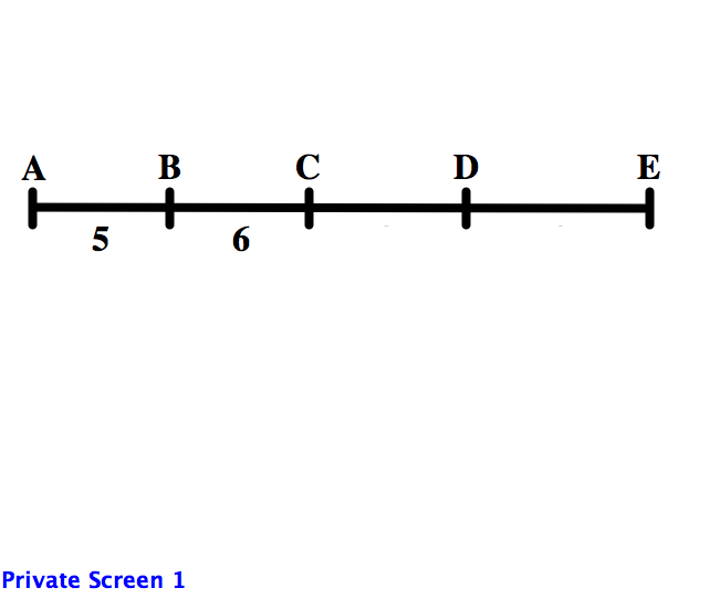 ABCDE 2
