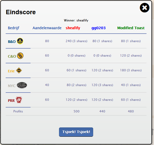 Trick of the Rails untranslated #2 (1)