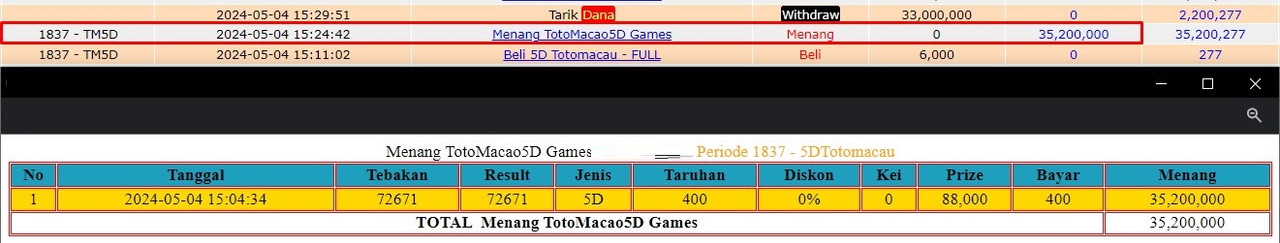 Bukti JP hari ini