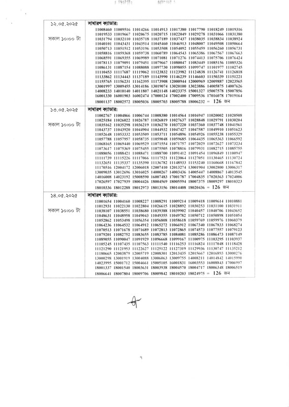 44th-BCS-5th-Phase-Viva-Schedule-PDF-07